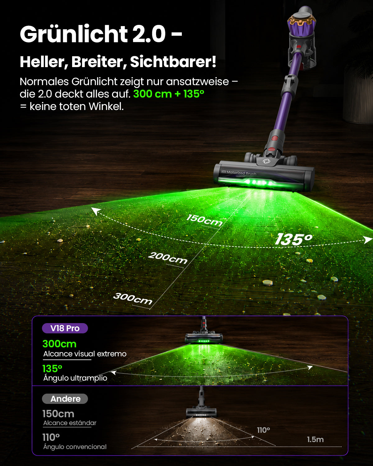 DyMona V18 PRO Cordless Vacuum Cleaner