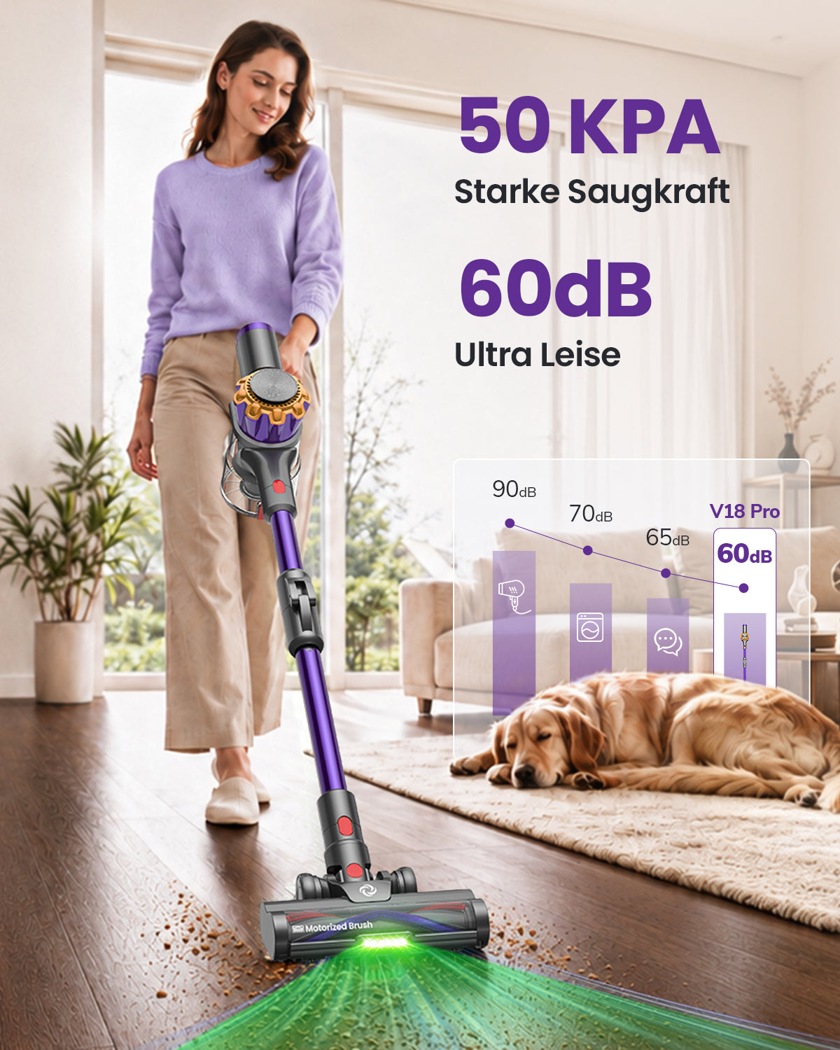 DyMona V18 PRO  Cordless Vacuum Cleaner